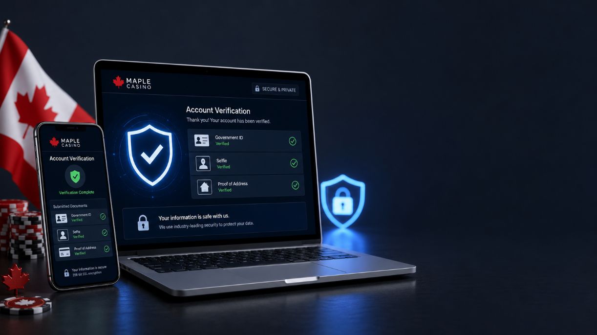 Casino verification and KYC banner showing Canadian player confirming ID on laptop and smartphone with security shield and maple leaf icons.
